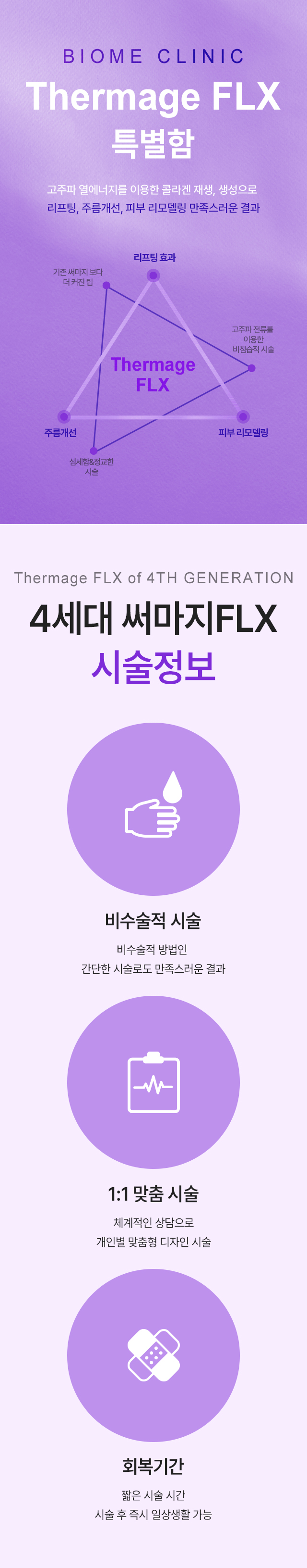 써마지FLX