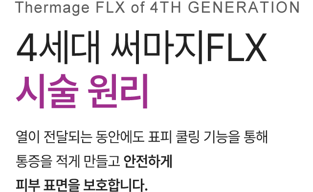 4세대 써마지FLX 시술 원리