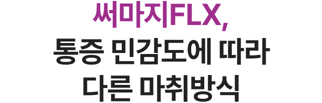써마지FLX 통증만감도에 따라 다른 마취방식
