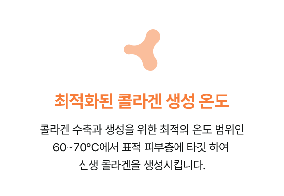 울쎄라피 프라임 정품팁 사용,최적화된 콜라겐 생성 온도,최적화된 콜라겐 생성 온도,눈으로 보는 정밀한 시술