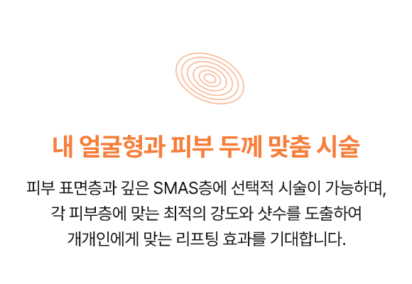 울쎄라피 프라임 정품팁 사용,최적화된 콜라겐 생성 온도,최적화된 콜라겐 생성 온도,눈으로 보는 정밀한 시술