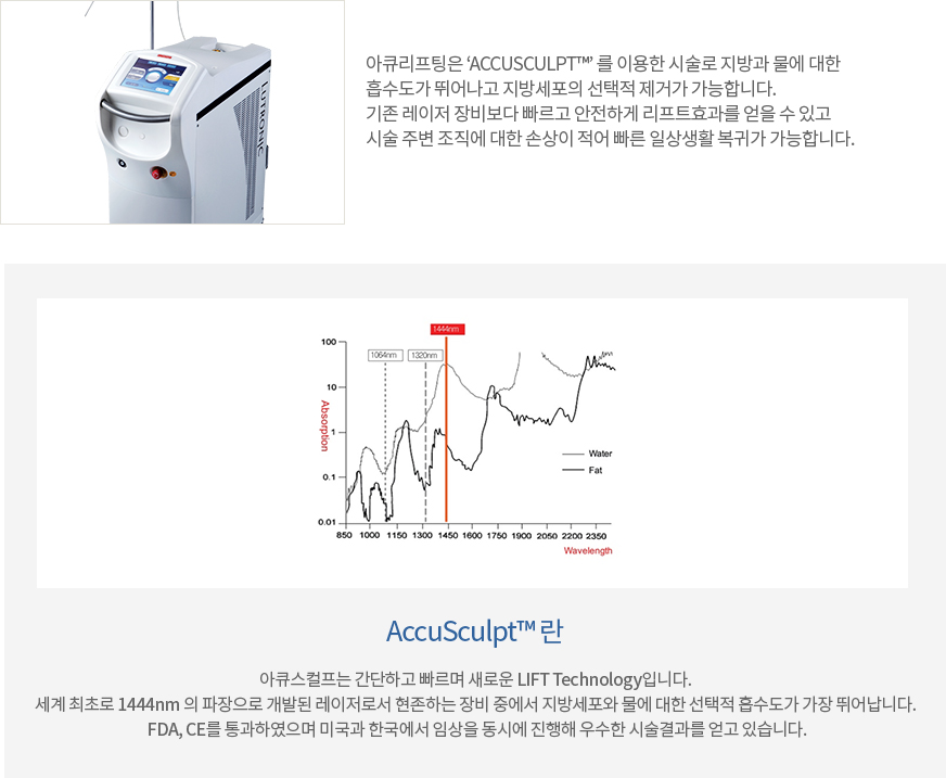 아큐스컬프(아큐리프팅)