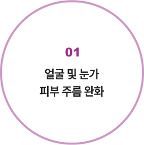 얼굴 및 눈가 피부 주름 완화