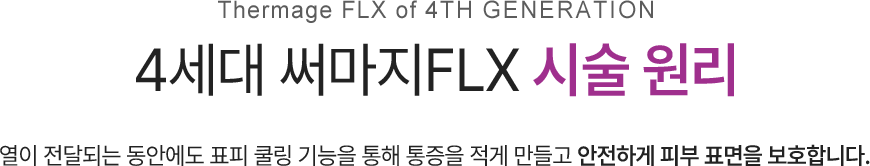 4세대 써마지FLX 시술 원리